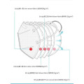 CE Certificate N95 5 Ply Face Mask